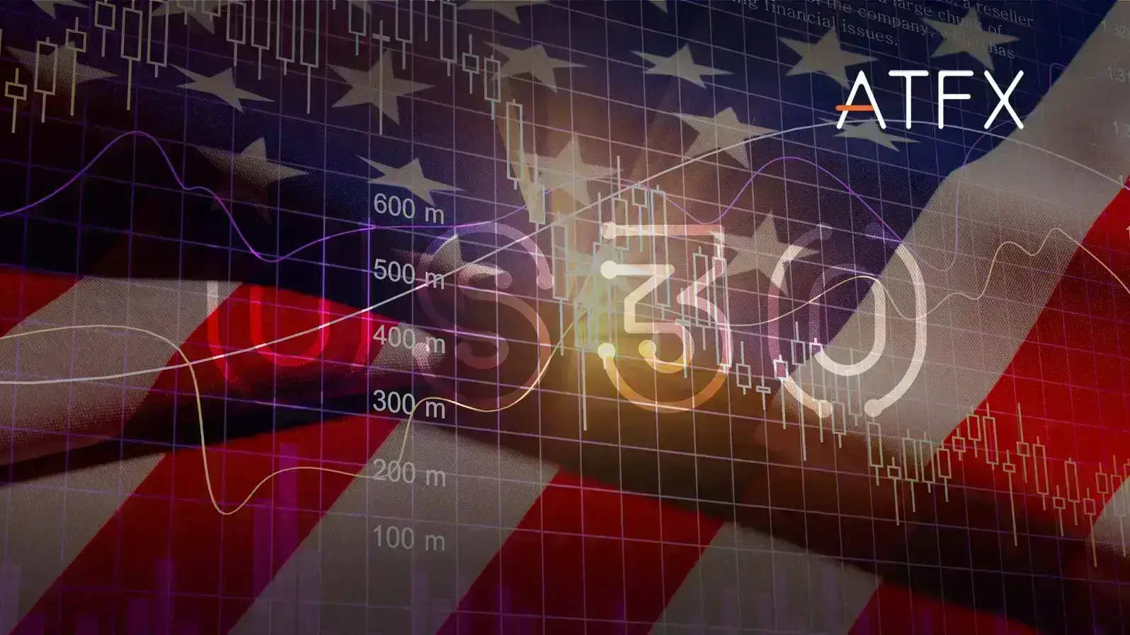 us 30 index news
